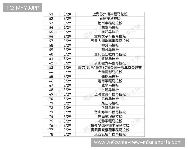 部分国家马拉松赛因天气原因延期,运动员调整赛程,马拉松赛事预告 部分国家马拉松赛因天气原因延期,运动员调整赛程,马拉松赛事预告